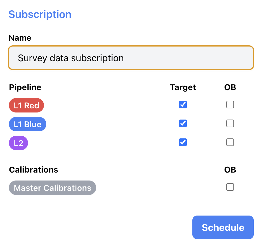 SSubscription job request